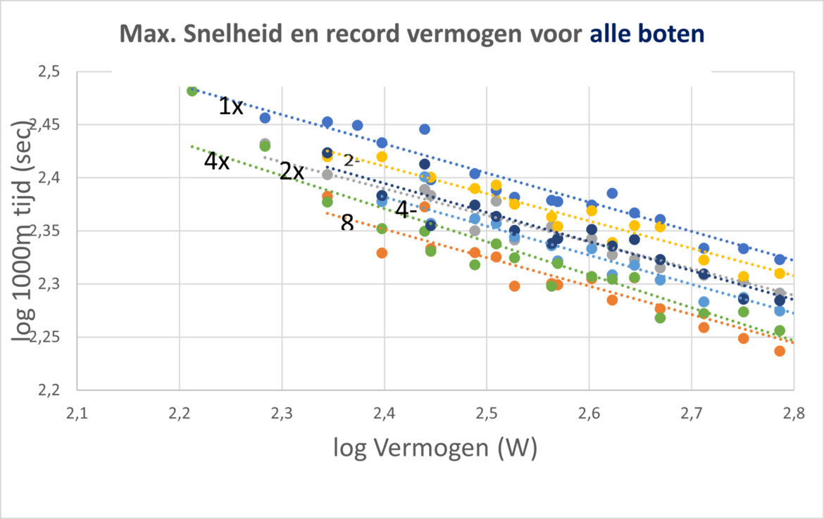 2024-01-30-met-de-ideale-correctiefactoren-2