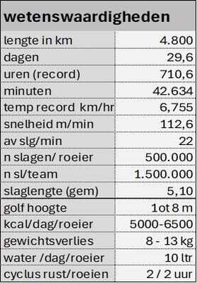2025-12-22-hoe-mark-de-oceaan-overroeit-3