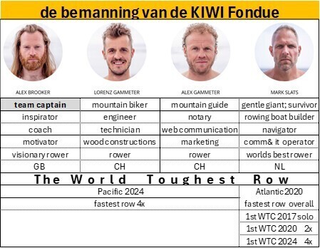 2025-12-22-hoe-mark-de-oceaan-overroeit-4