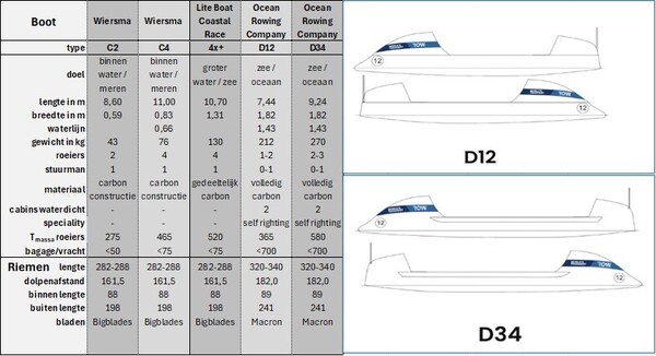 2025-12-22-hoe-mark-de-oceaan-overroeit-5